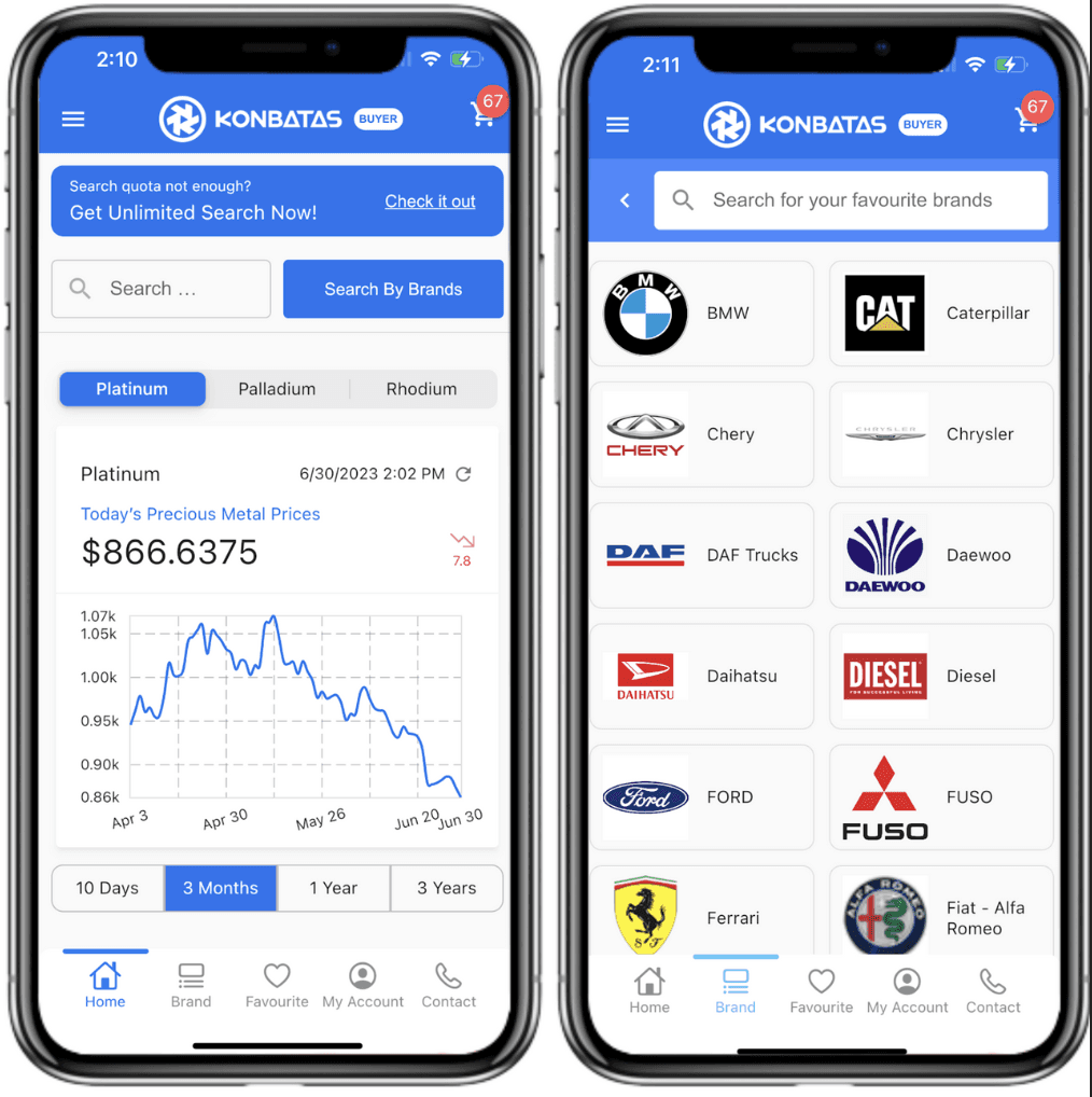 Konbatas Precious Metals Trading Platform